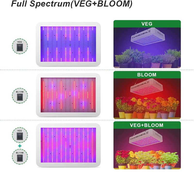 Photo 1 of 1200W LED Grow Light Full Spectrum, Plant Grow Light with Veg and Bloom Switch for Hydroponic Indoor Plants KOSCHEAL LED Grow Lamp with Daisy Chain
