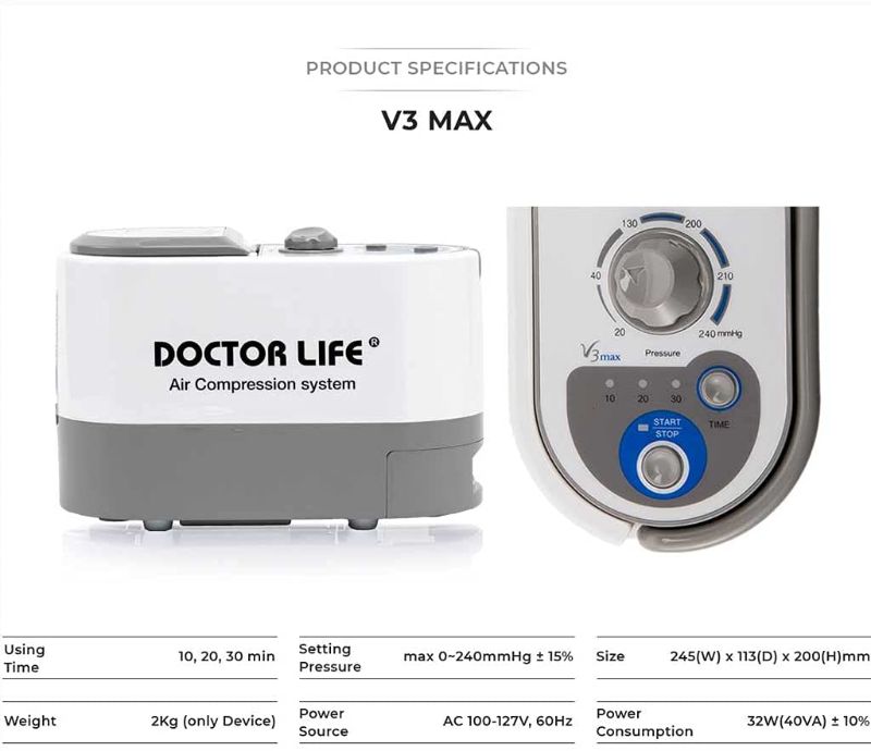 Photo 1 of Air Compression System by DSMAREF : Sequential Compression Device, Compression Pump, Recovery Boots, Blood Circulation Machine for Legs, Leg Massager. (Size : L)