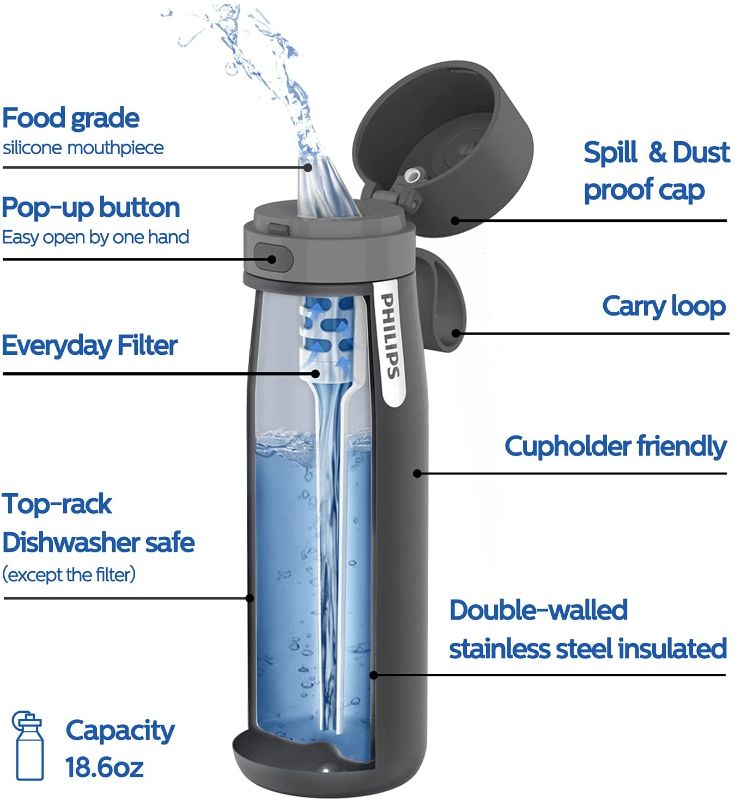 Photo 1 of Philips Water GoZero Everyday Water Filter Bottle with Replaceable Filter and Straw, Transform Tap Water into tastier Drinking Water Lightweight Tritan Plastic/Stainless Steel 22 oz/18.6 oz
