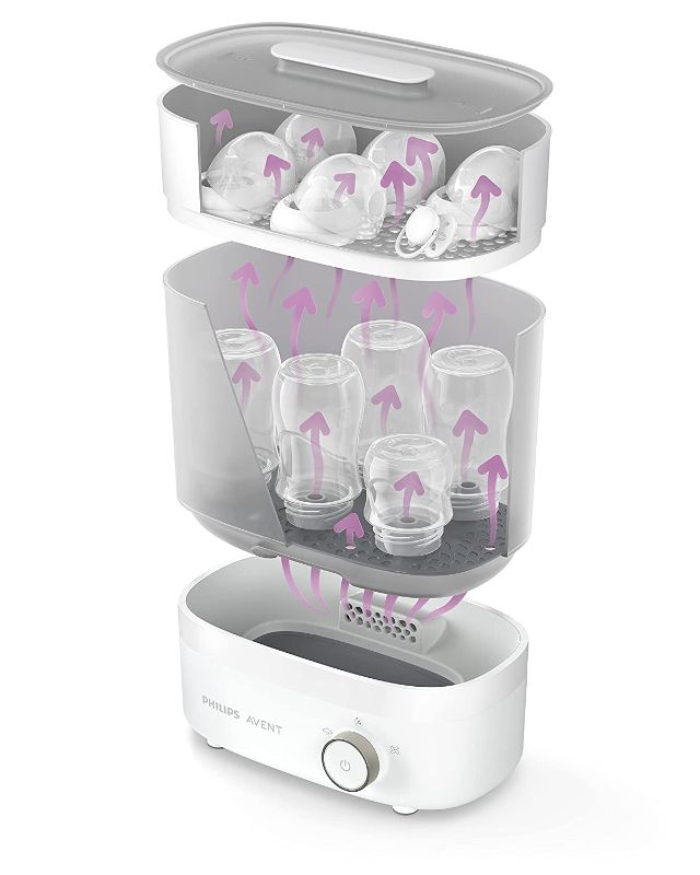 Photo 2 of Philips Avent Premium Baby Bottle Sterilizer with Dryer, SCF293/00
