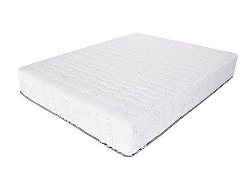 Photo 1 of GranRest 10 inch Gel Infused Hybrid Spring Mattress Twin 10SM02T