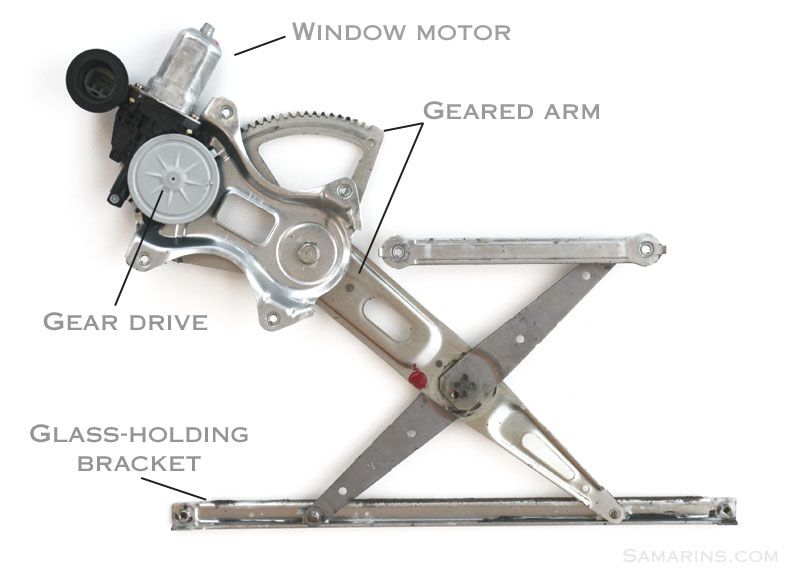 Photo 1 of *NOT EXACT stock picture, use for reference* 
Door Window Regulator