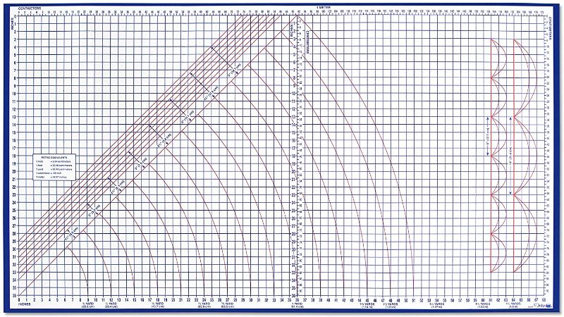 Photo 1 of Dritz 890 Superboard Durable Kraft Board, 39-3/4 x 72-Inch
