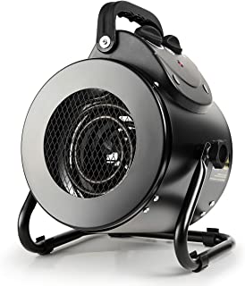 Photo 1 of iPower Electric Heater Fan for Greenhouse, Grow Tent, Workplace, Overheat Protection, Fast Heating, Spraywater proof IPX4, Black
*** fan works heat does not***
