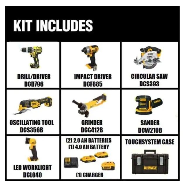 Photo 1 of DEWALT 20-Volt MAX Cordless Combo Kit (7-Tool) with ToughSystem Case, (1) 20-Volt 4.0Ah Battery & (2) 20-Volt 2.0Ah Batteries