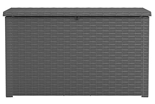 Photo 1 of ***PARTS ONLY ***Keter Java XXL 230 Gallon Resin Rattan Look Large Outdoor Storage Deck Box for Patio Furniture Cushions, Pool Toys, and Garden Tools, Grey
