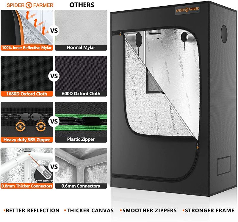 Photo 1 of **SLIGHTLY DIFFERENT FROM STOCK PHOTO**
 Grow Tent Kit Complete,  Growing Tent Ventilation System Setup Package
