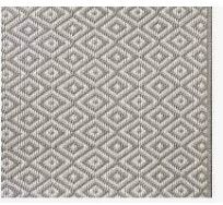 Photo 1 of 85' L  X 57" W RUG 
** STOCK PHOTO DOES NOT REFLECT ITEMS PLEASE SEE PHOTO FOR DETAIL**