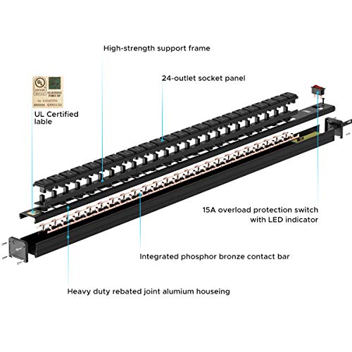 Photo 1 of Amazon Basics Heavy Duty Metal Surge Protector Power Strip with Mounting Brackets - 24-Outlet, 840-Joule (15A On/Off Circuit Breaker)
