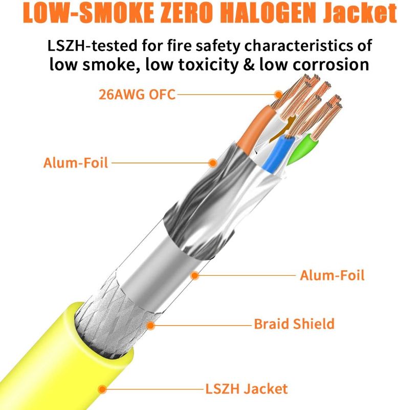 Photo 2 of CAT8 Ethernet Cable 6ft, BIFALE SSTP Cat8 Cable 26AWG, LSZH Jacket, Cat8 LAN Network Cable 40Gbps, 2000Mhz, Heavy Duty Triple Shielded for Modem, Router, PC, Mac, Laptop
