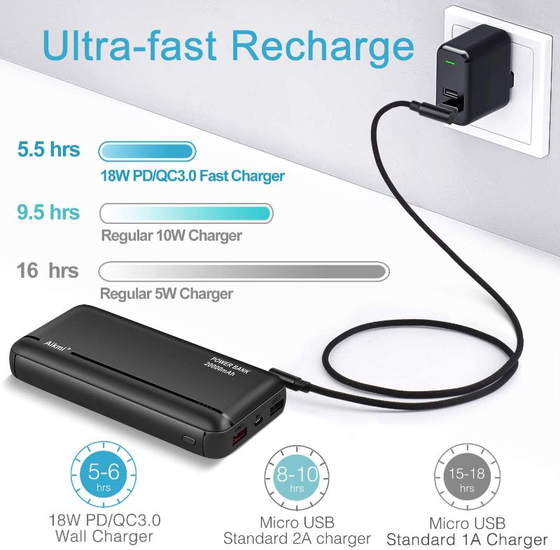 Photo 1 of Portable Charger Power Bank 10000mAh - High Capacity External Battery Pack with Dual Input 3 Output Port, 18W PD/Quick Charge 3.0 Power Bank, Compatible with iPhone, Samsung, iPad, and More. (Black)