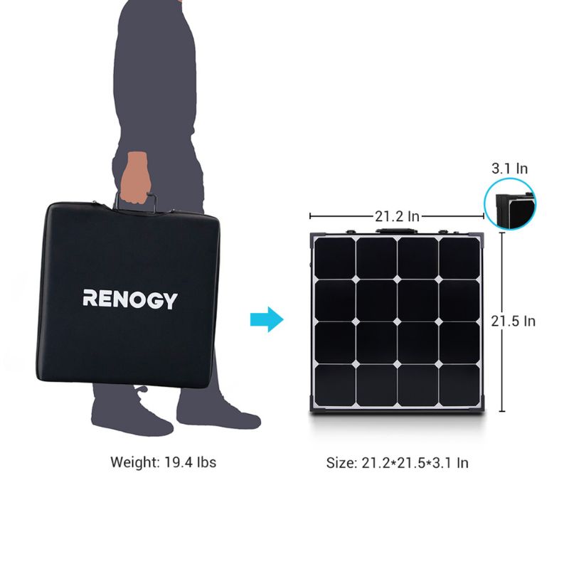 Photo 1 of 100 Watt Eclipse Monocrystalline Solar Suitcase