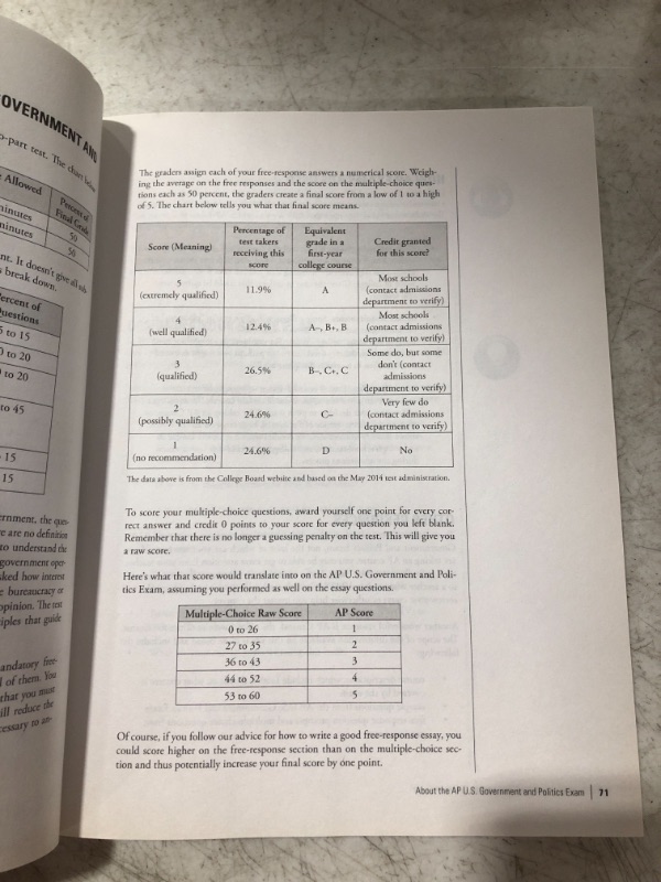 Photo 3 of CRACKING THE AP U.S. GOVERNMENT & POLITICS EXAM 2016 EDITION.