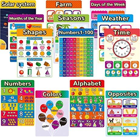 Photo 1 of 13 Pieces Kids Educational Posters for Preschoolers