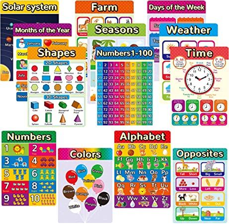 Photo 1 of 13 Pieces Kids Educational Posters for Preschoolers Classroom Posters for Elementary School Learning