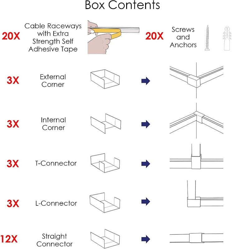 Photo 1 of A+ ELECTRIC 315" Cord Cover and 24 Pcs Fittings for Max 2 Cables Cable Raceway Cable Concealer Cord Management Kit Wire Cord Hider for 1 or 2 Cable Organizer On Wall Paintable Self Adhesive Channel
