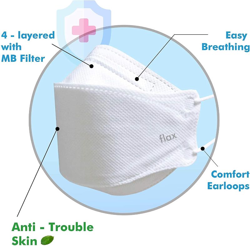 Photo 1 of  KF-94 - Face Protective Mask for Adult (White) [Made in Korea] [20 Individually Packaged] KN FLAX Premium KF-94 Certified Face Safety White Dust Mask for Adult [English Packing] ( 60 masks)
