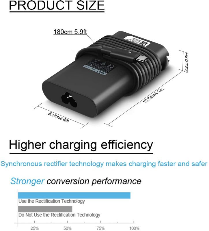 Photo 1 of USB-C Laptop Charger 45W for Dell Adapter: Dell XPS 13 9360 9365 9370 9333 9380 Inspiron 14 7437 Latitude 7390 2in1 7275 7370 5175 5285 5290-2in1,LA45NM150,04RYWW,0HDCY5 with Type c (USB-C/USBC) Tip
