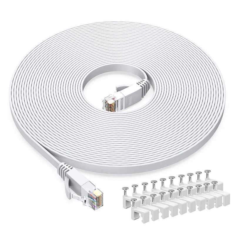 Photo 1 of Cat6 Ethernet Cable 20 FT White, BUSOHE