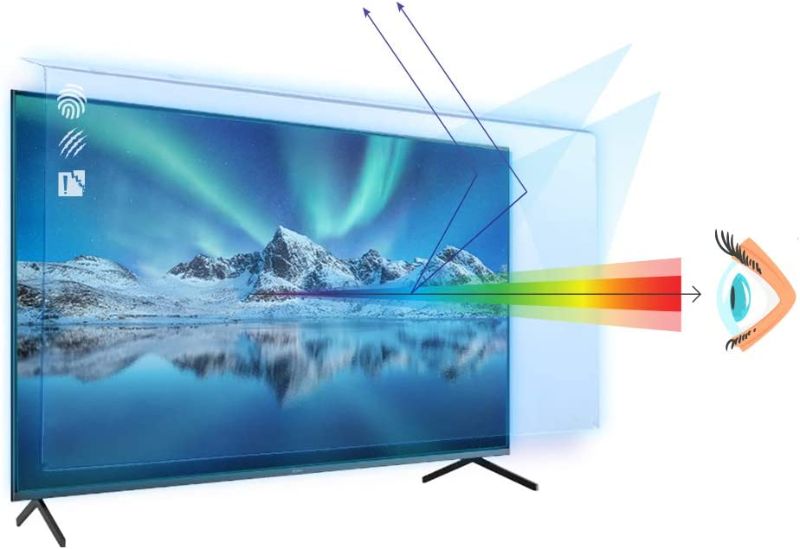 Photo 1 of 42-43 inch VizoBlueX Anti-Blue Light TV Screen Protector. Damage Protection Panel (38.2 x 22.4 inch) Filter Blocking UV & Blue Light from 380 to 495nm. Fits LCD, LED, 4K OLED & QLED HDTV Displays
