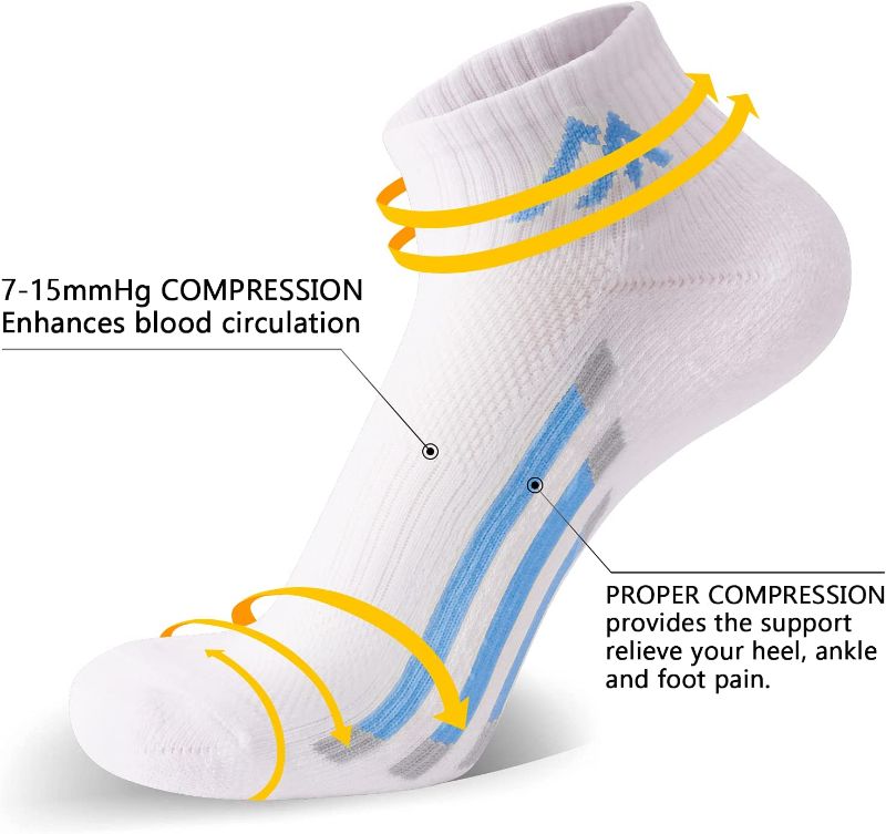 Photo 3 of [Size S/M] Compression Socks for Men & Women Circulation 7-15 mmhg-Plantar Fasciitis Socks with Ankle Support