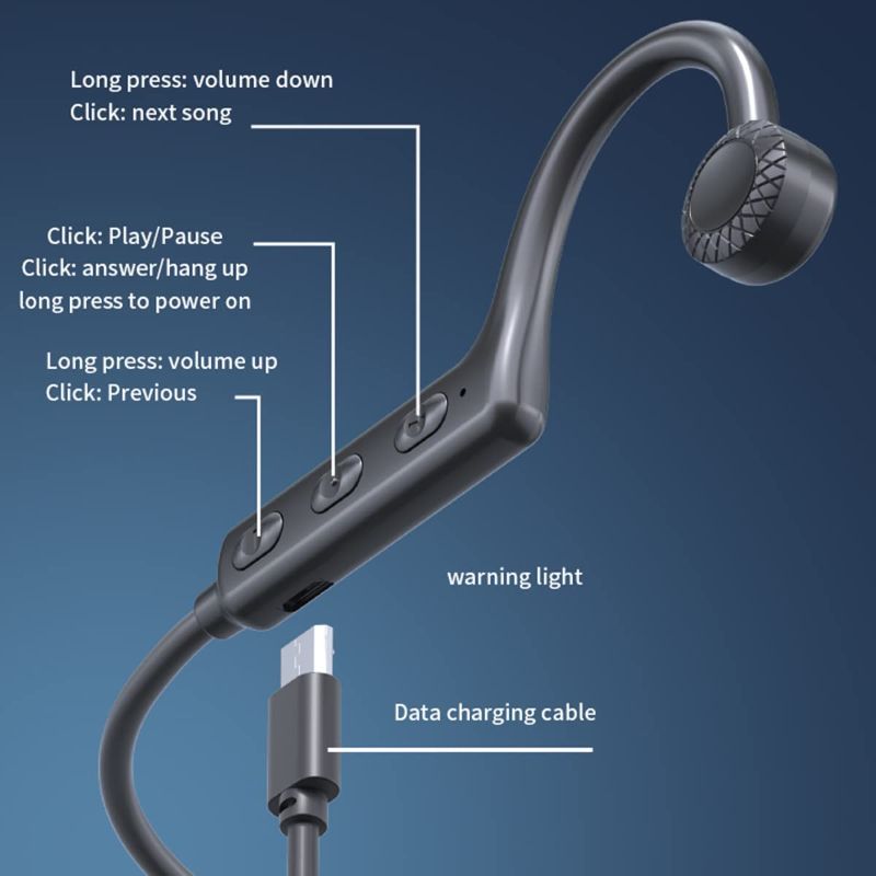 Photo 2 of Bone Conduction Headphones Bluetooth, Wireless Earphones Built-in Noise-canceling Mic