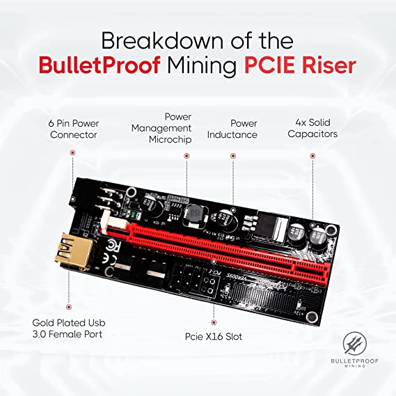 Photo 1 of BulletProof Mining Graphics Card PCIe Riser VER 009S 16x to 1x Powered Riser Adapter Card | Bitcoin | Ethereum Mining