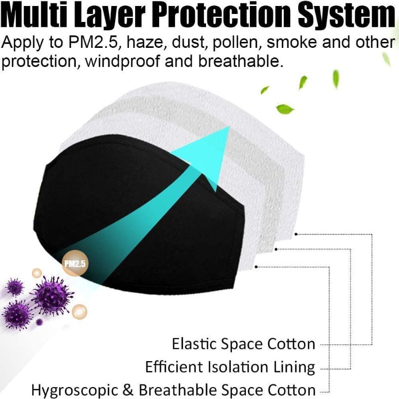 Photo 2 of 3 PCS Reusable Cotton 4 Layer Protective Face Protector …
