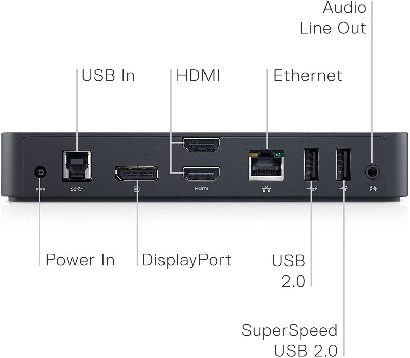 Photo 1 of Dell Black 452-BBOO USB 3.0 Ultra HD Triple Video Docking Station
