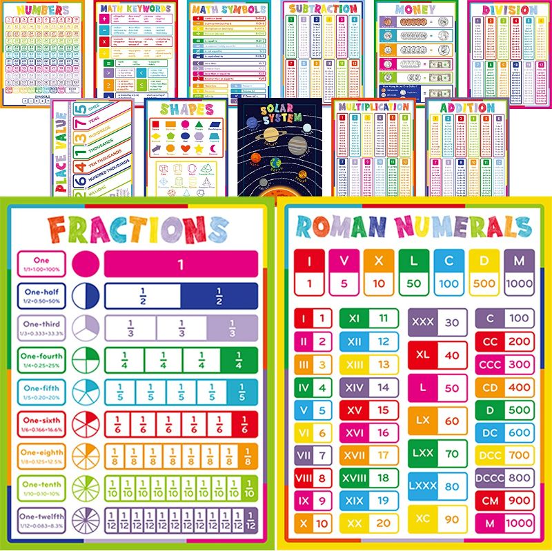 Photo 1 of Youngever 13 Pack Laminated Educational Math Posters for Kids, Classroom Teach Multiplication Division Subtraction Fraction Posters, Classroom Posters, Teaching Posters (22 x 17 inch)