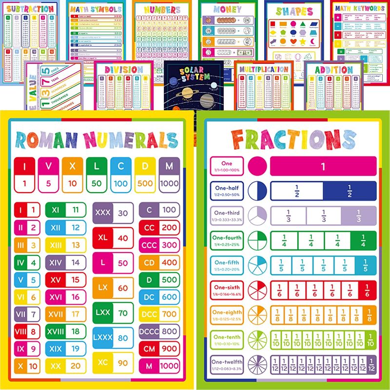 Photo 1 of Youngever 13 Pack Laminated Educational Math Posters for Kids, Classroom Teach Multiplication Division Subtraction Fraction Posters, Classroom Posters, Teaching Posters (16 x 11 inch)
