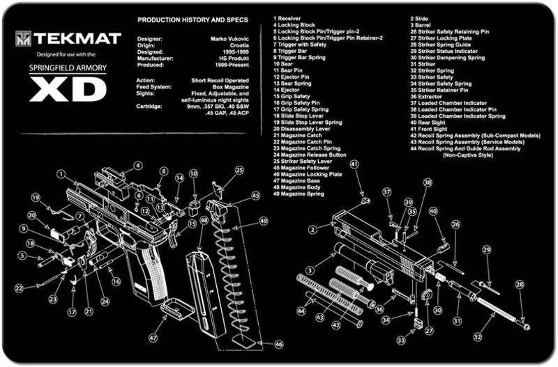 Photo 1 of TekMat Cleaning Mat for use with Springfield XD, Black
