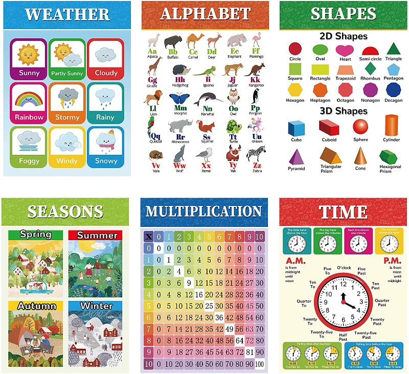 Photo 1 of Educational Posters for Toddlers-Classroom Decorations Kindergarten Homeschool Supplies Materials-Multiplication Table Poster for Kids for Toddlers Wall-Distance Learning Poster (6 Pieces)
