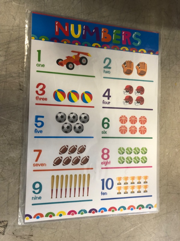 Photo 1 of Numbers Poster - Numbers 1-10 For Kids