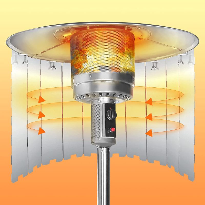 Photo 1 of Patio Heater Reflector Shield,(10 Panels)Propane Patio Heaters Heat Deflector Replacement Parts ,Enegy Saving,Windshield,Heat Focusing

