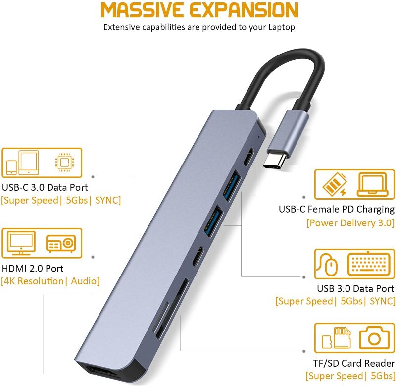 Photo 1 of USB C Hub, 7 in 1 USB C Hub Multiport Adapter with HDMI