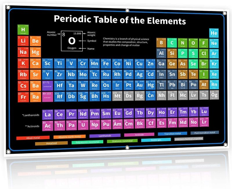 Photo 1 of 2021 The Periodic Table of Elements Vinyl Poster - XL Large Jumbo 54 inch Black Banner - Science Chemistry Chart for Teachers, Students, Classroom - Newest 118 Elements