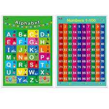 Photo 1 of SPRITEGRU ALPHABET NUMBERS 1-100 2 LAMINATED EDUCATIONAL POSTERS FOR TODDLERS 17" x 23"