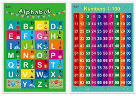 Photo 1 of Alphabet, Numbers 1-100,2 LAMINATED Educational Posters for Toddlers ,17” X 23”