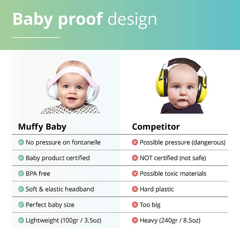 Photo 1 of Baby Ear Protection
