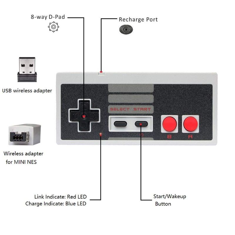 Photo 1 of Wireless Controller for Mini NES Classic Edition - Upgraded Turbo Function,Build in Rechargeable Battery?With USB Wireless Adapter Compatible with PC, Mac OS, Raspberry PI 