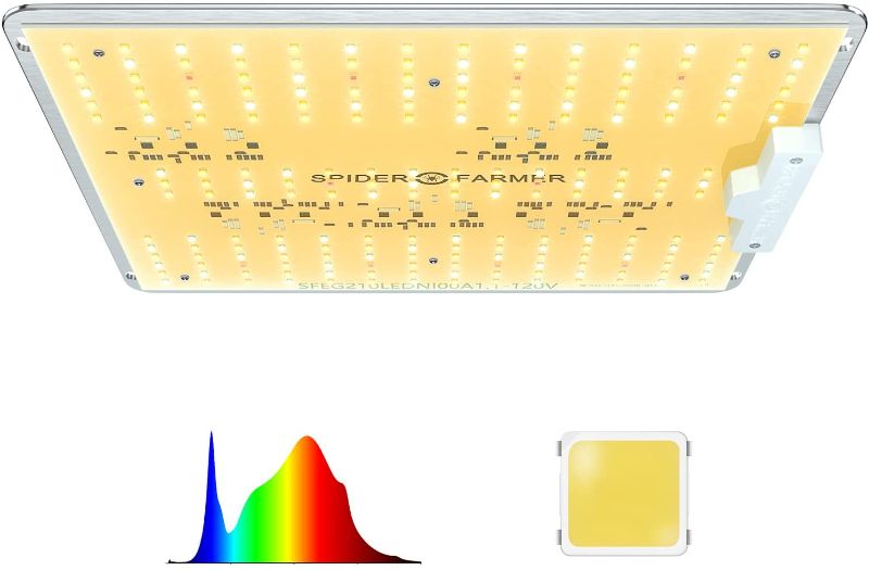 Photo 1 of 2022 Update Diode SPIDER FARMER SF1000D LED Grow Light Use with Samsung LM301B Sunlike Full Spectrum Grow Lights for Indoor Plants Seeding Veg Flower Growing Lamps 3000K 5000K 660nm 760nm IR
