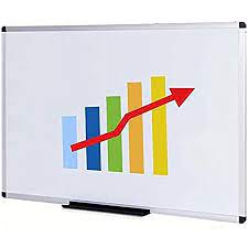 Photo 1 of VIZ-PRO Dry Erase Board/Magnetic White Board, 48 X 32 Inches, Silver Aluminium Frame
*** damaged*** used***