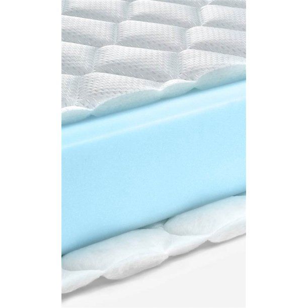 Photo 1 of ****STOCK PHOTO FOR REFERENCE ONLY***
3 in. Foam Mattress Topper Queen: 80 in. L x 60 in. W x 3 in. **USED** MINOR DAMAGE***