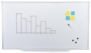 Photo 1 of 72 x 40 Write-On Board, Wall Mount, Dry Erase, Ghost Grid Lines, Magnetic - White
