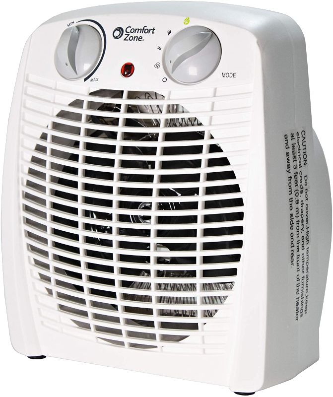 Photo 1 of  Personal Heater - 1500W Space Heater w/Adjustable Thermostat - Energy Saving, Overheat Safety Sensors & Tip-Over Switch - White
