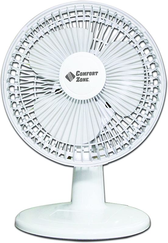 Photo 1 of **DOES NOT TURN ON**
Comfort Zone Quiet Operation Desk Fan (White), 
