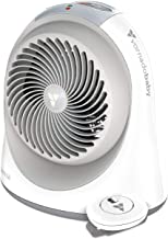 Photo 1 of **nonfunctional** Vornadobaby Sensa Space Heater, White