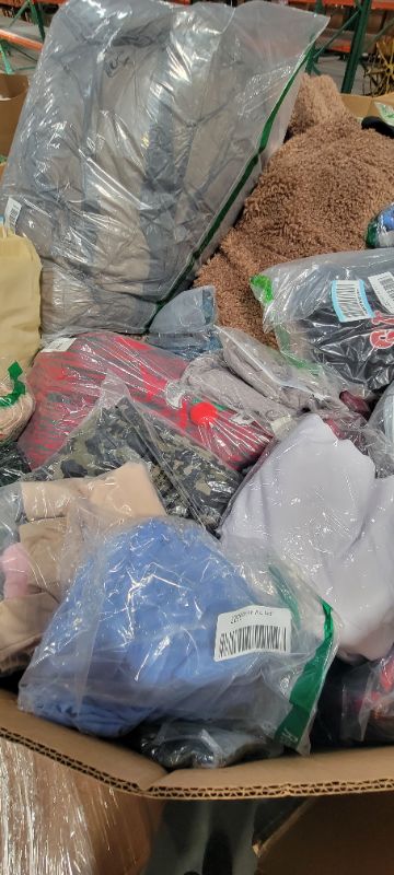 Photo 1 of AS IS WHOLESALE NONREFUNDABLE PALLET MISC.ITEMS 