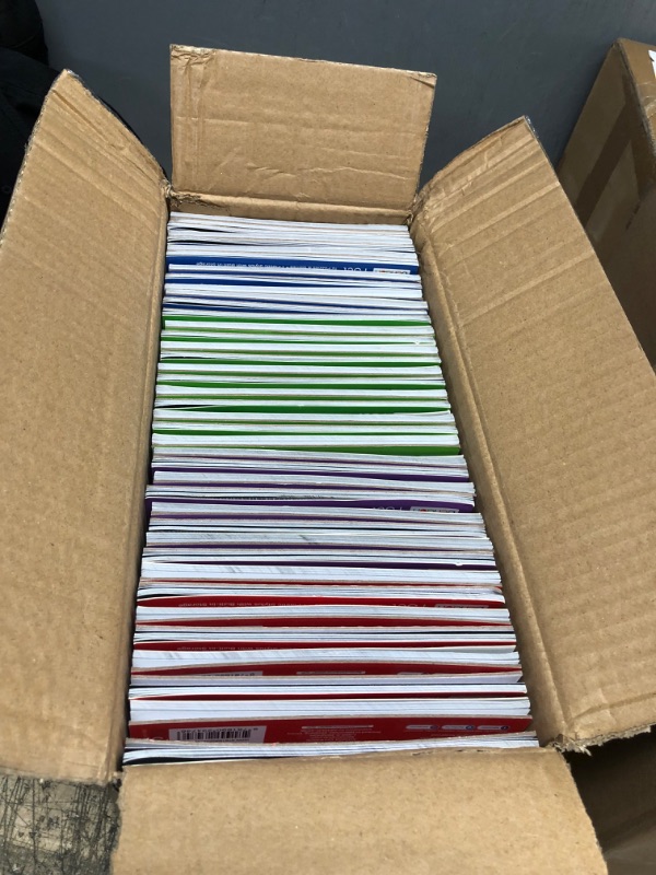 Photo 1 of 24pack Kids Education Pads 